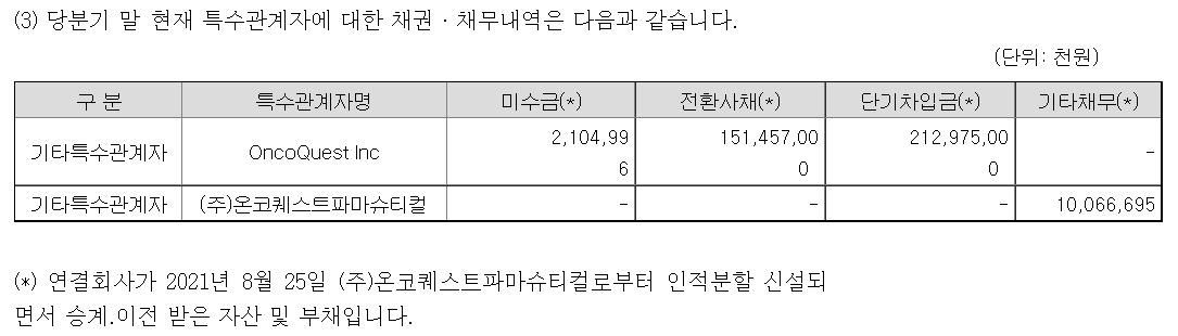이미지: 오큐피바이오 3분기 재무제표 주석사항