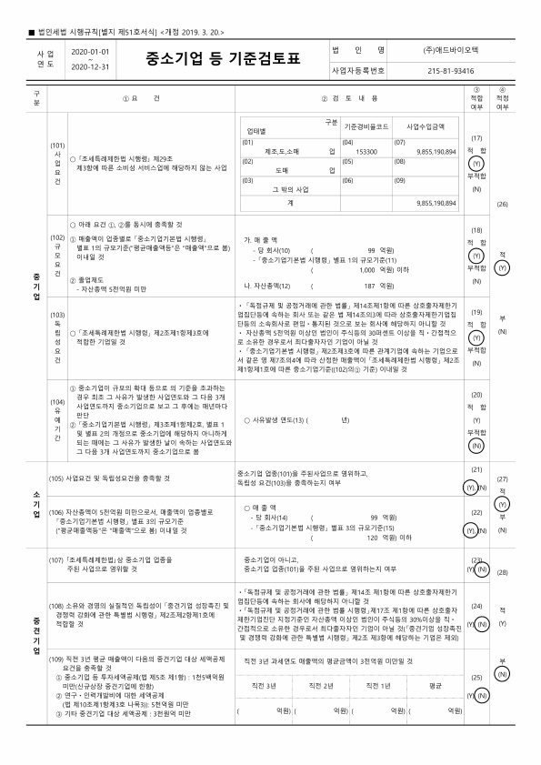 이미지: 중소기업등기준검토표