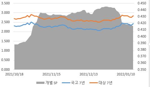 이미지: 개별7y
