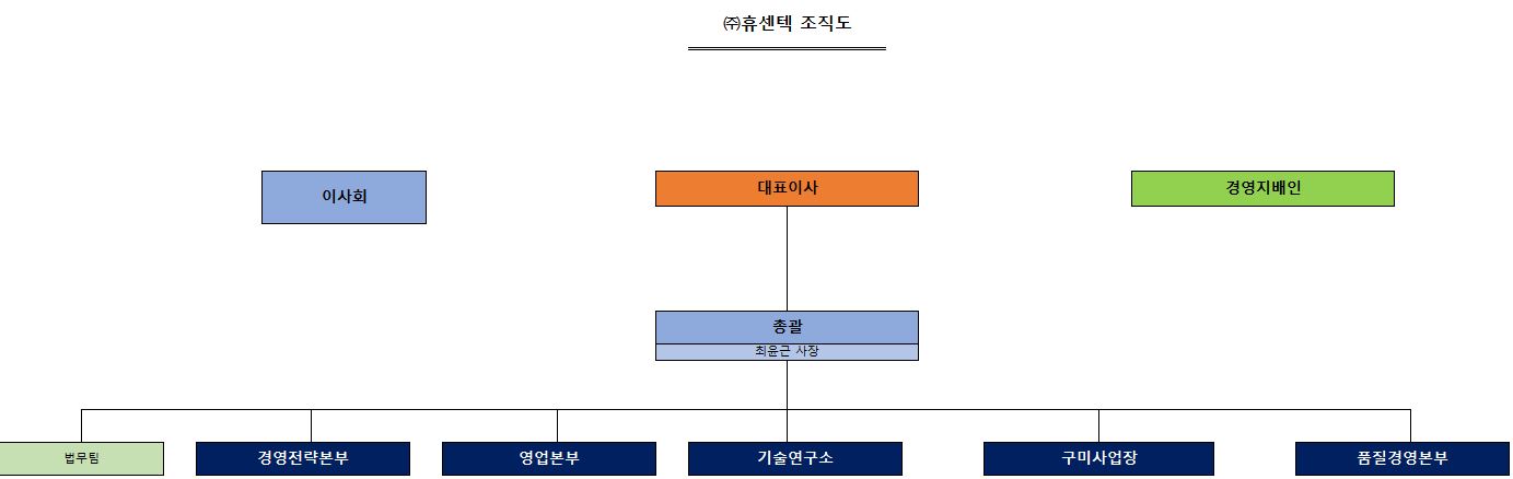 이미지: 캡처