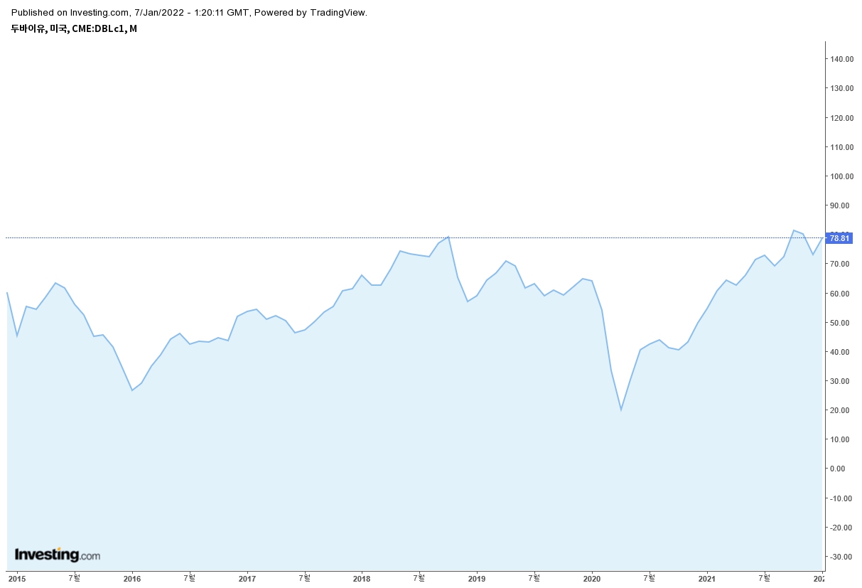 케이씨씨글라스] 투자설명서