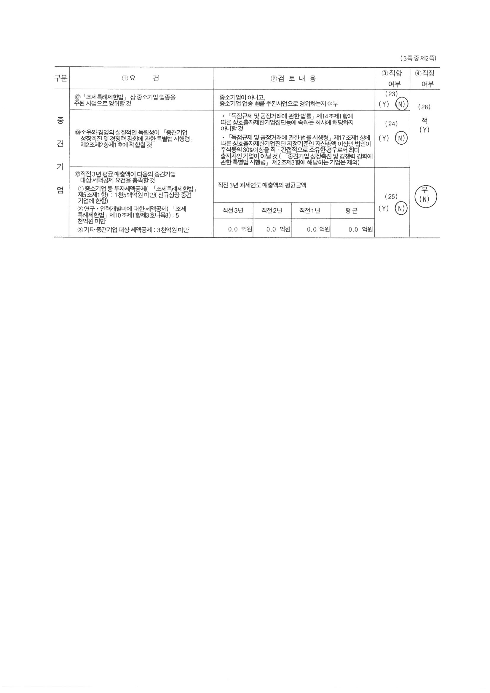 이미지: 중소기업기준 검토표2