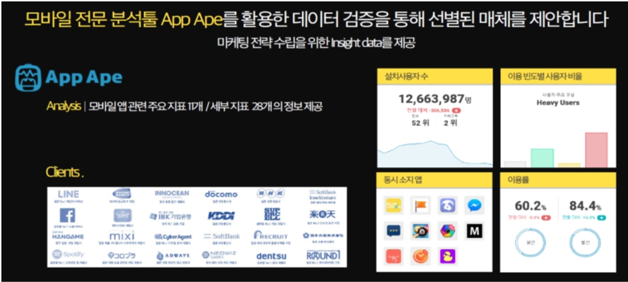 이미지: 15. 앱에이프 서비스 소개 및 핵심기능