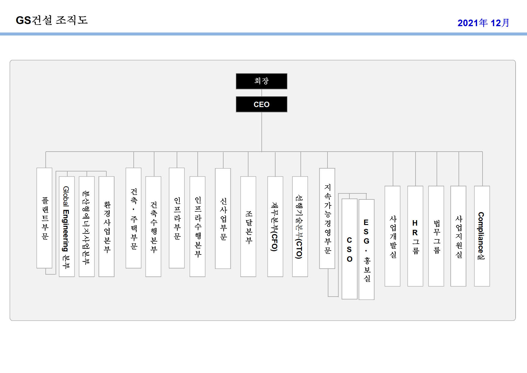 GS건설] 주주총회소집공고