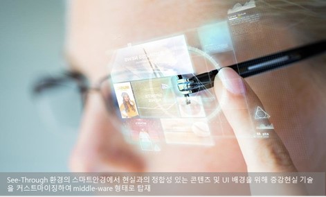 이미지: [스마트안경에 탑재되는 AR 기술]