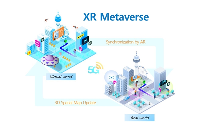 이미지: XR 메타버스