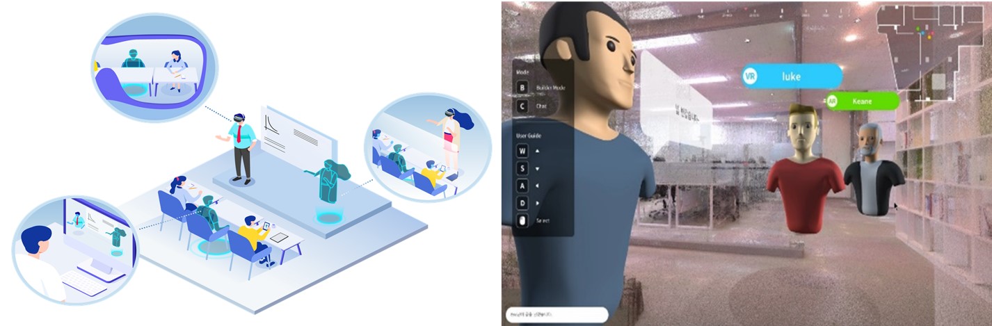 이미지: [XR 텔레프레즌스 서비스]