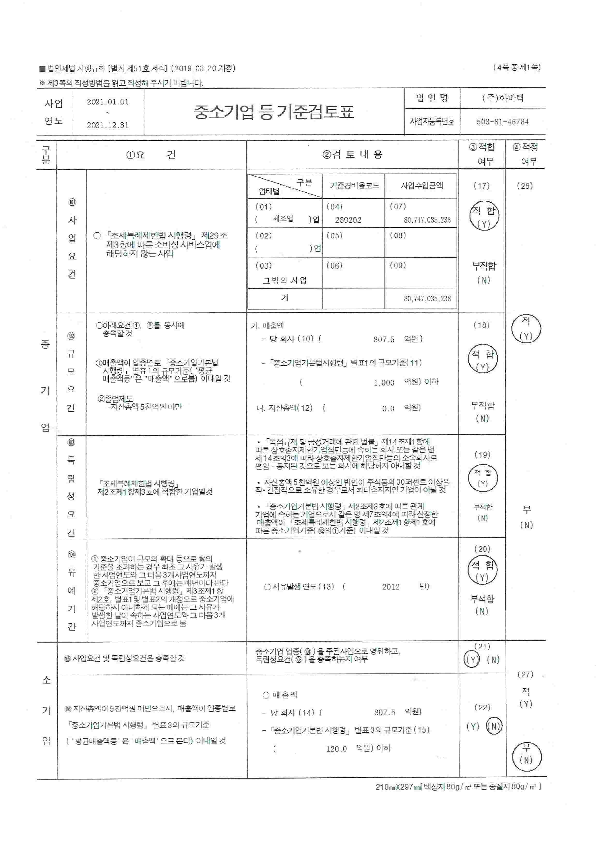 아바텍] [정정]사업보고서(일반법인)