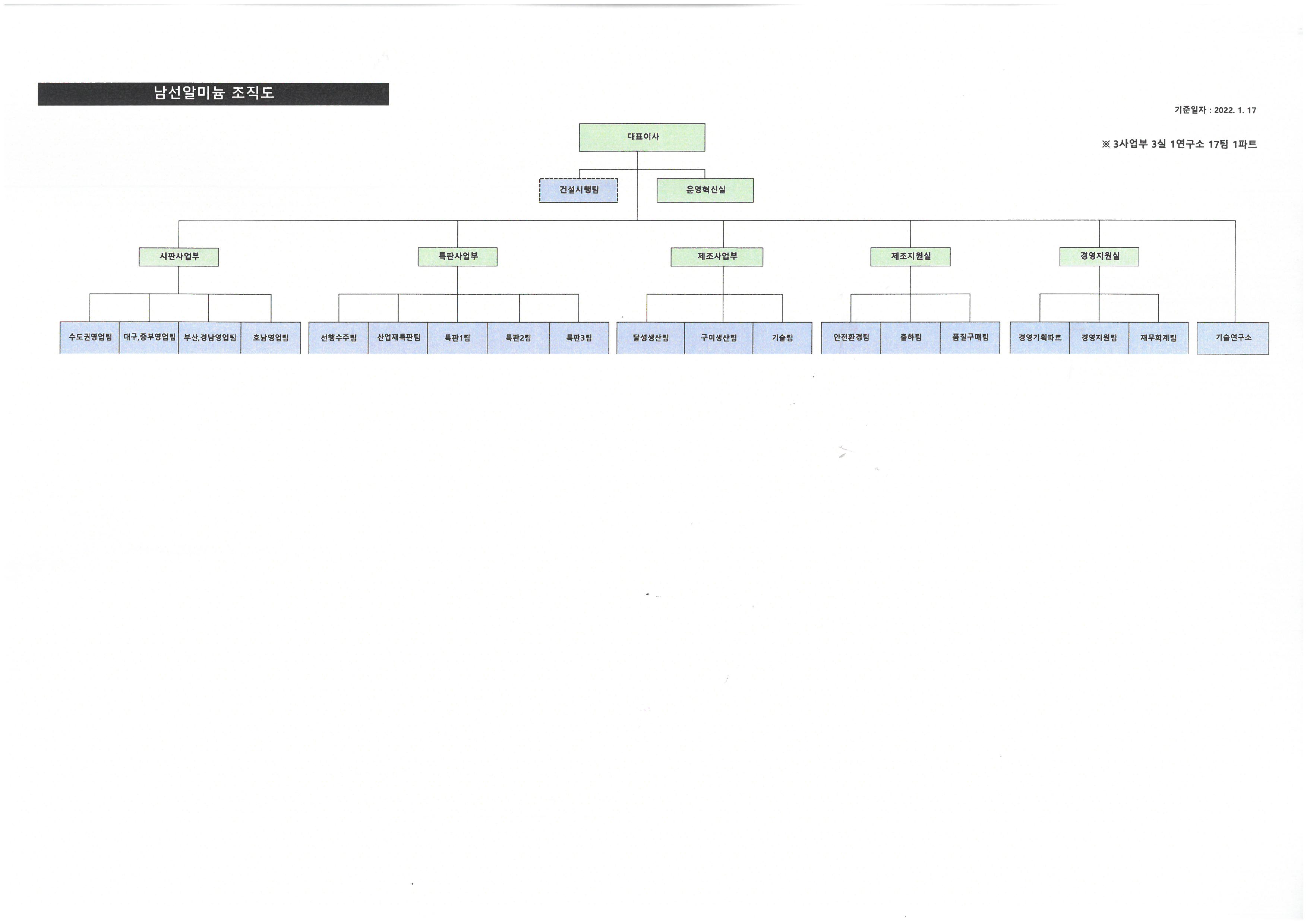 남선알미늄] 주주총회소집공고