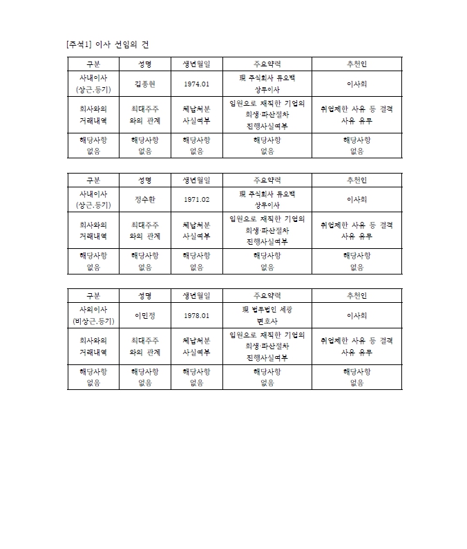 이미지: 정기주주총회소집통지서_2