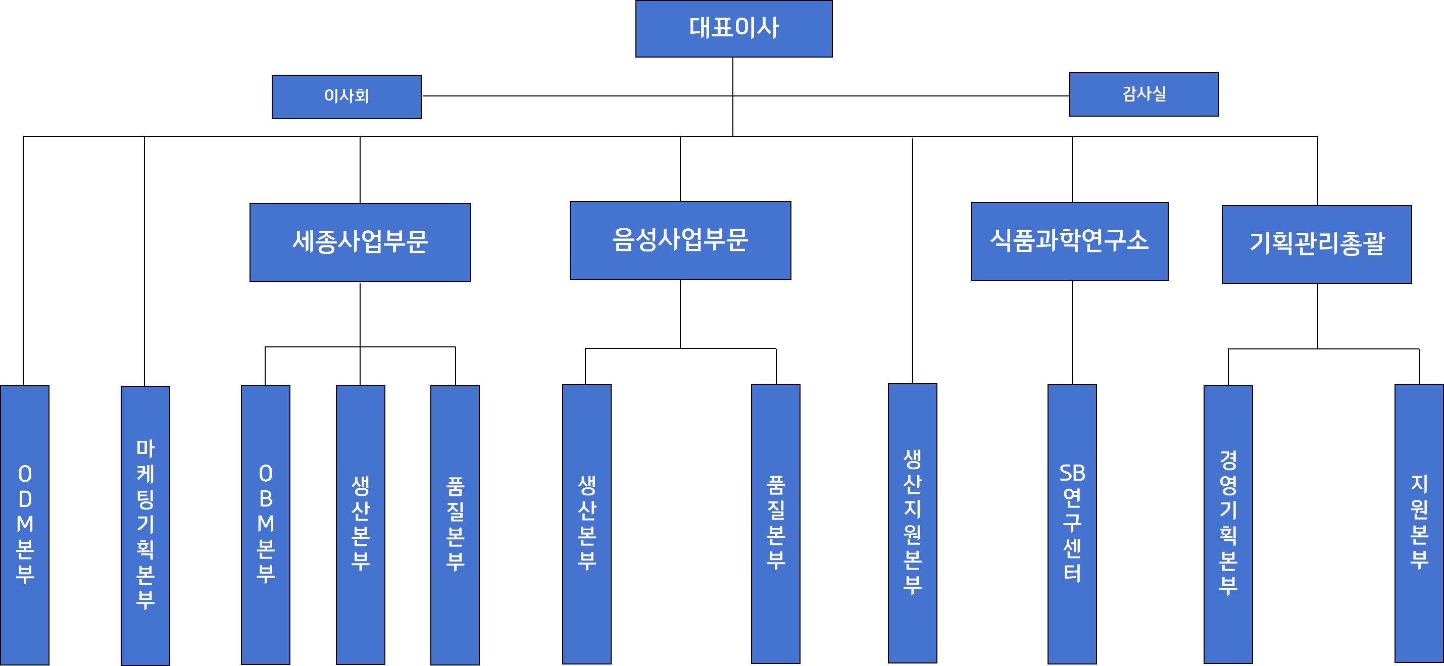 콜마비앤에이치] 주주총회소집공고