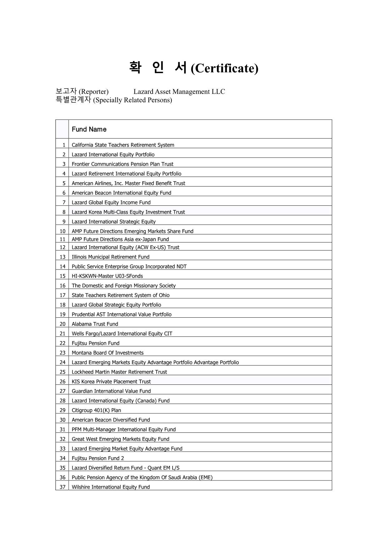 이미지: certificate -1% filing (osstem implant)_001