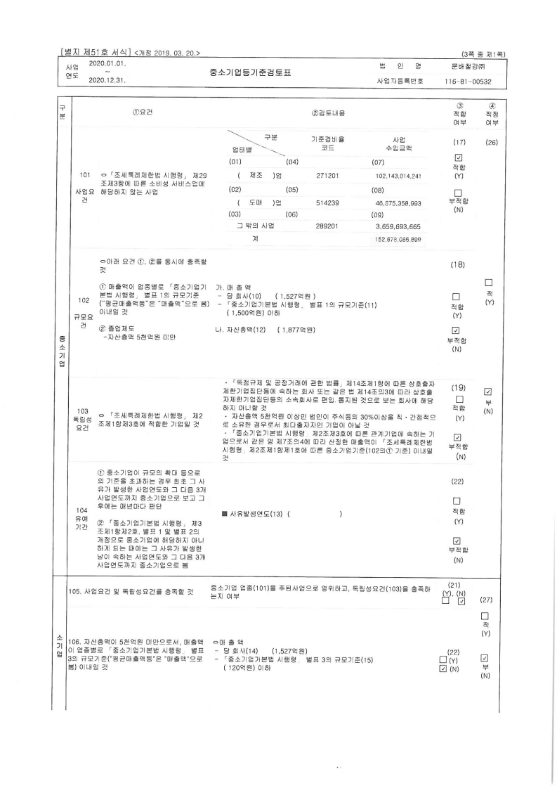 문배철강] 사업보고서(일반법인)