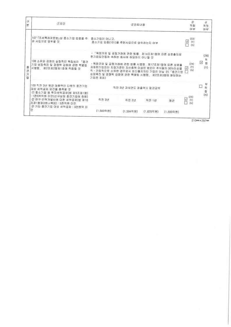 문배철강] 사업보고서(일반법인)