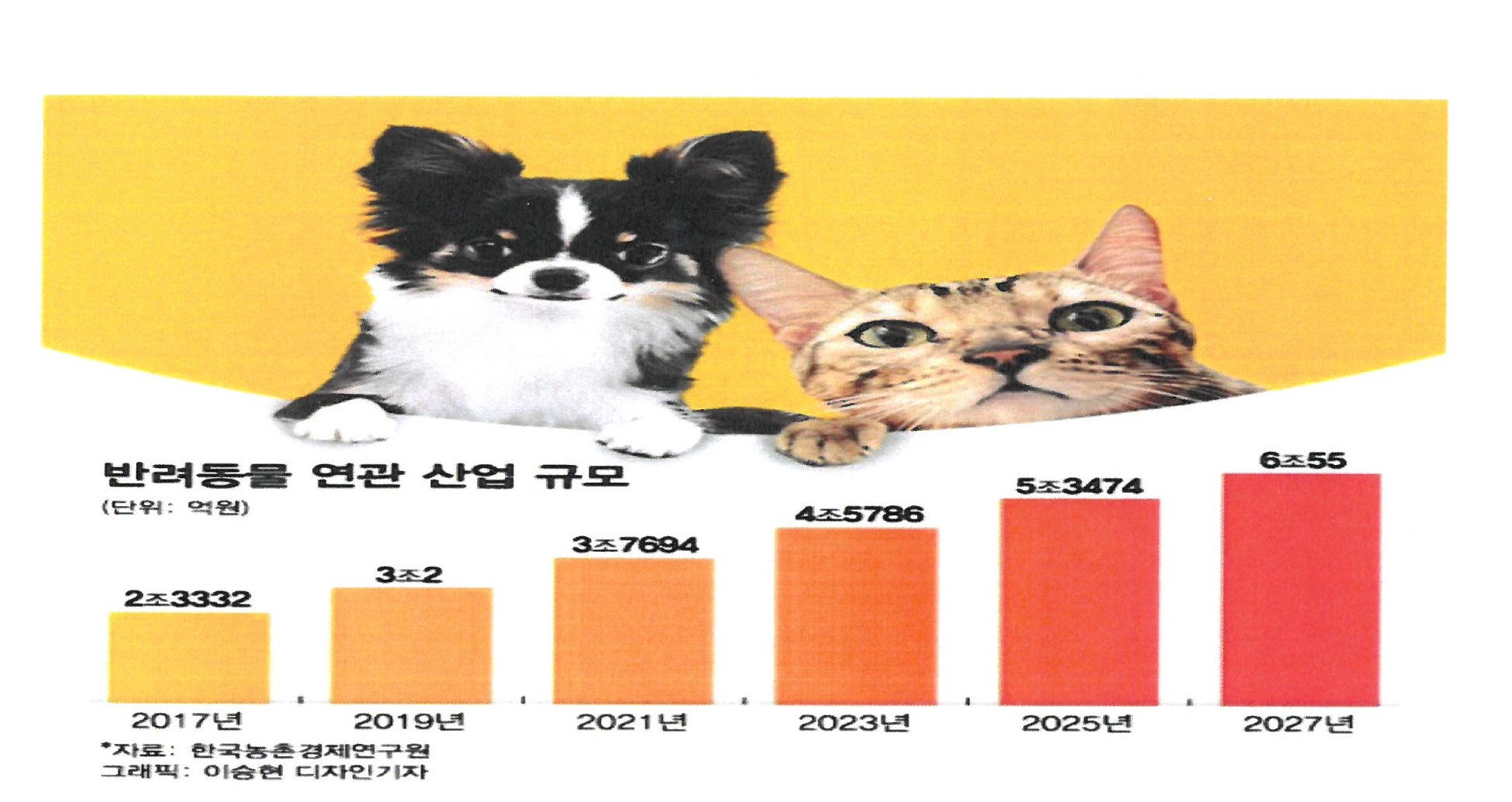 이미지: s25c-922031011160