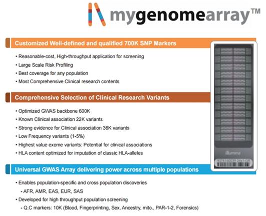 이미지: [GSA microarray 칩에 5만여개의 유전자 마커를 추가한 MyGenomeArray 칩]