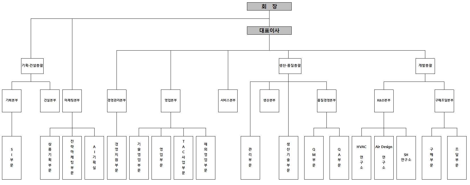 경동나비엔] 주주총회소집공고