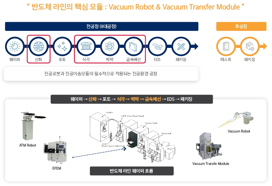[라온테크] 주주총회소집공고