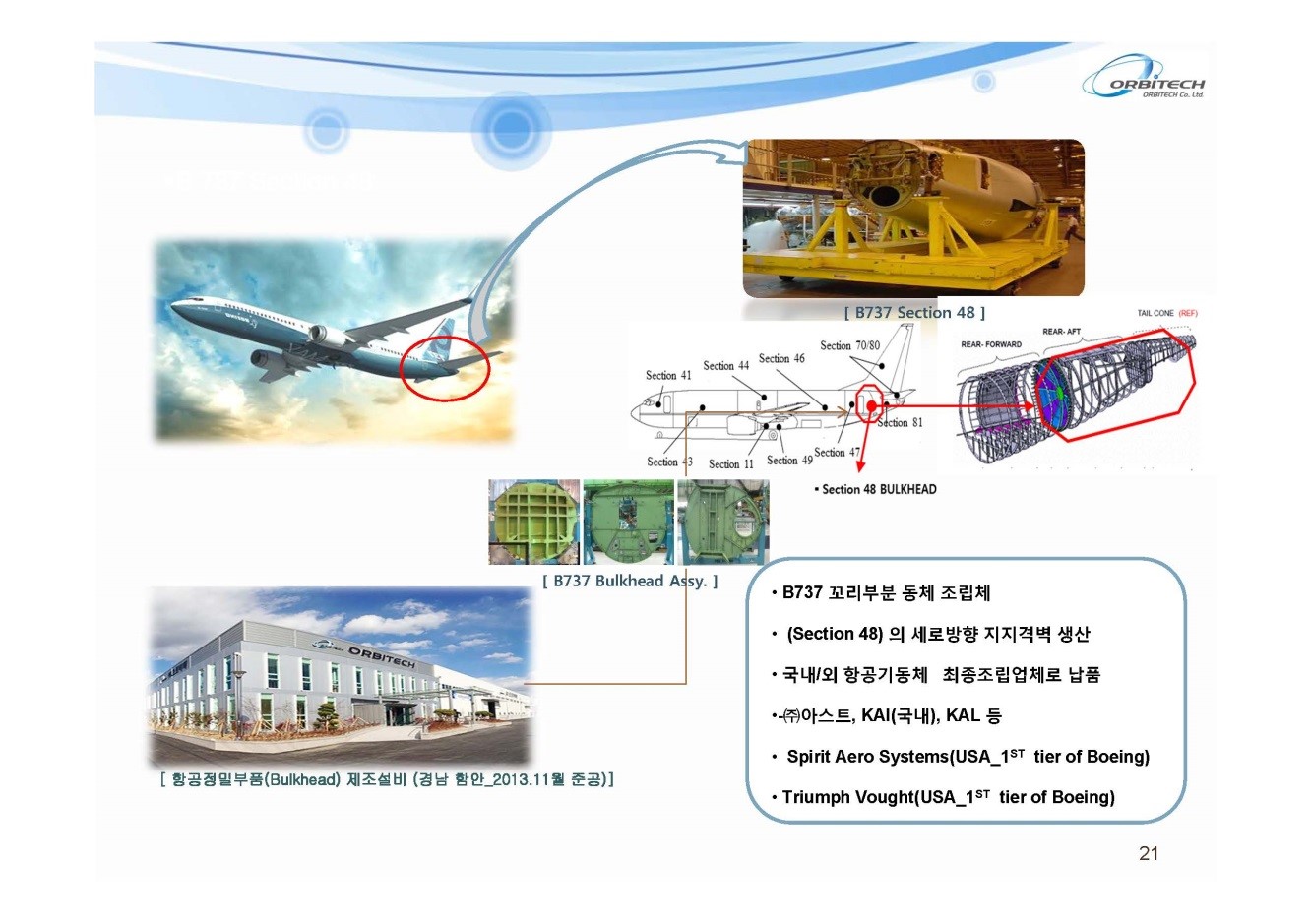 이미지: Bulkhead Assy: B737, Section48(후방동체)의 세로방향 지지 격벽