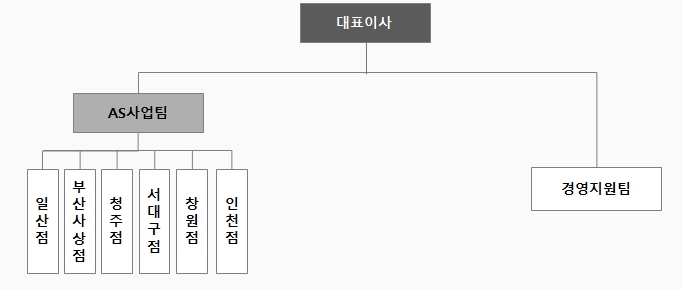 이미지: .