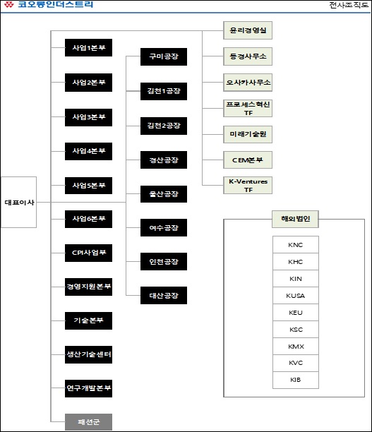 이미지: .