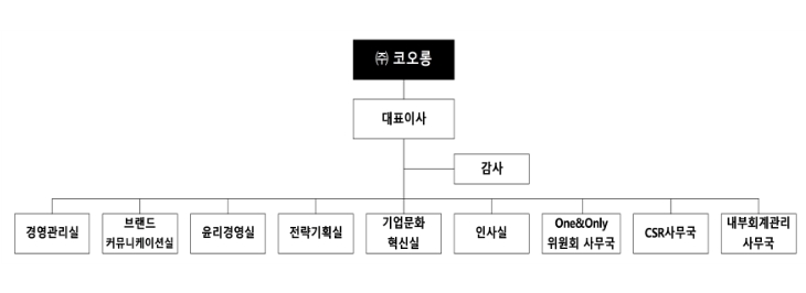 이미지: .