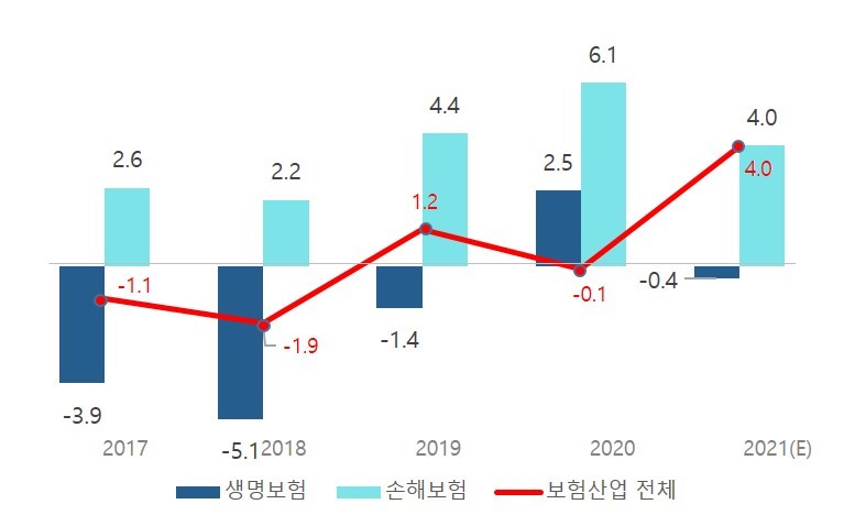 이미지: 1