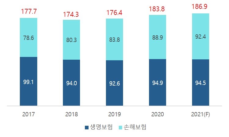 이미지: 2