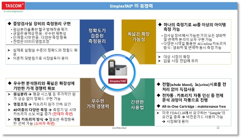 이미지: [출처 : 타스컴 내부자료]