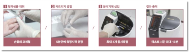 이미지: [출처 : 타스컴 내부자료, SimplexTAS 101 시스템 카탈로그]