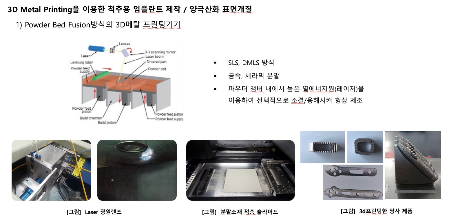 이미지: 3D Metel Printing