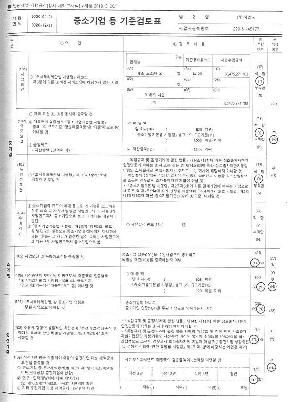이미지: 중소기업등 기준검토표_2020.12.31