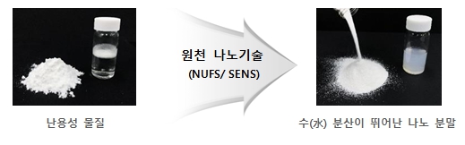 이미지: .