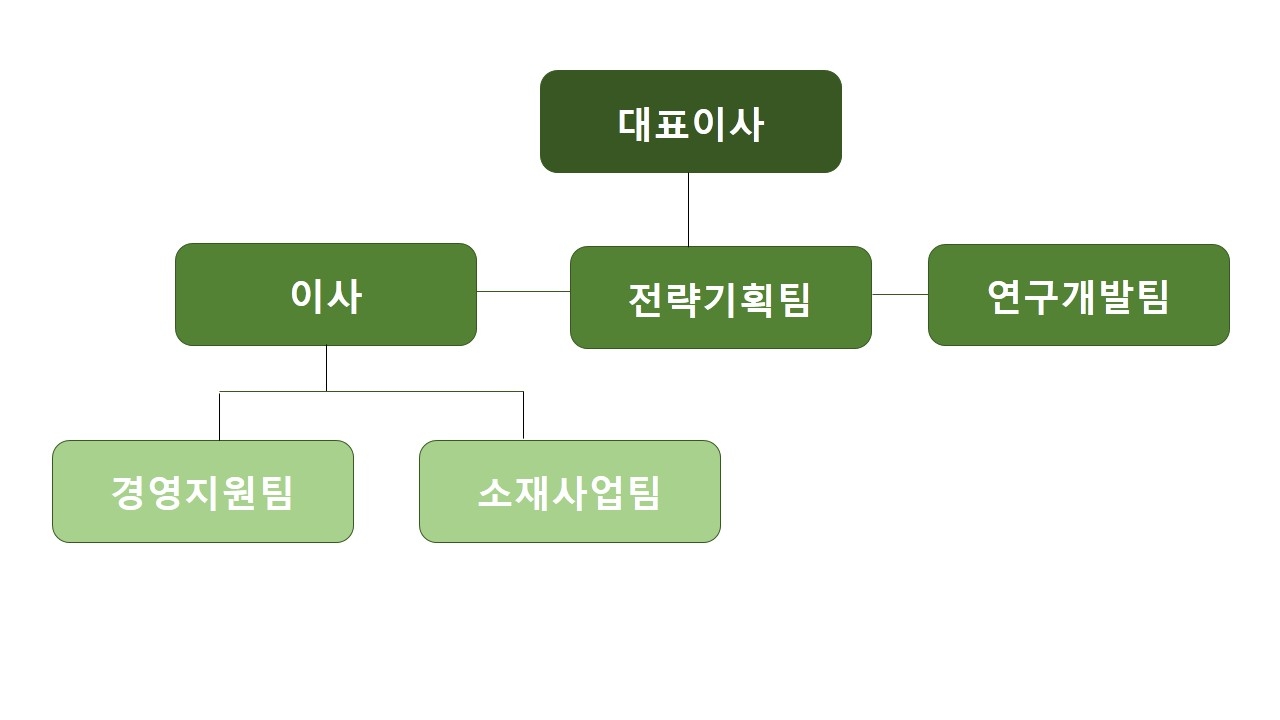 이미지: .
