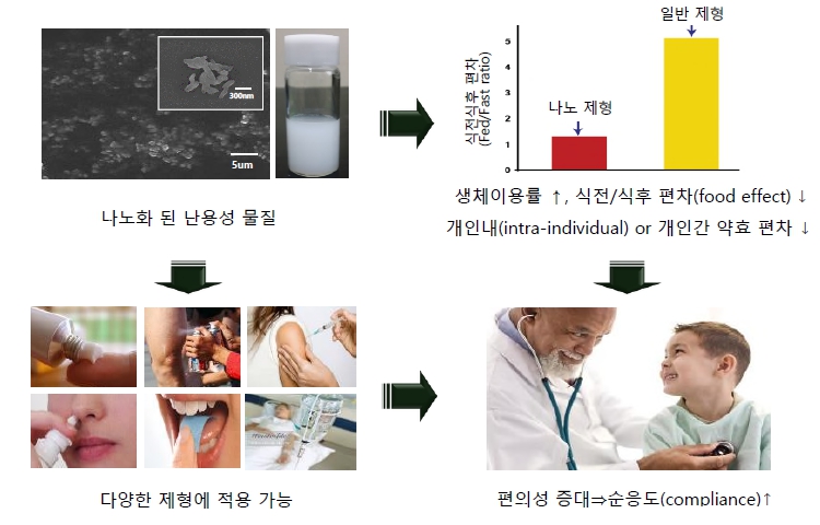 이미지: .