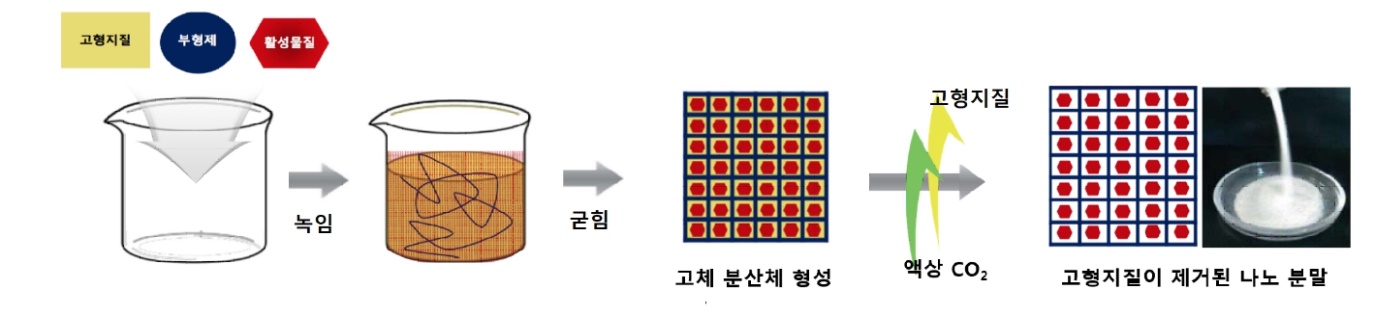 이미지: .