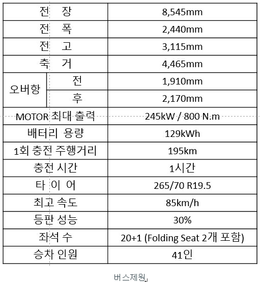 이미지: 25