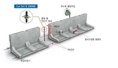 이미지: 공법개요도 1