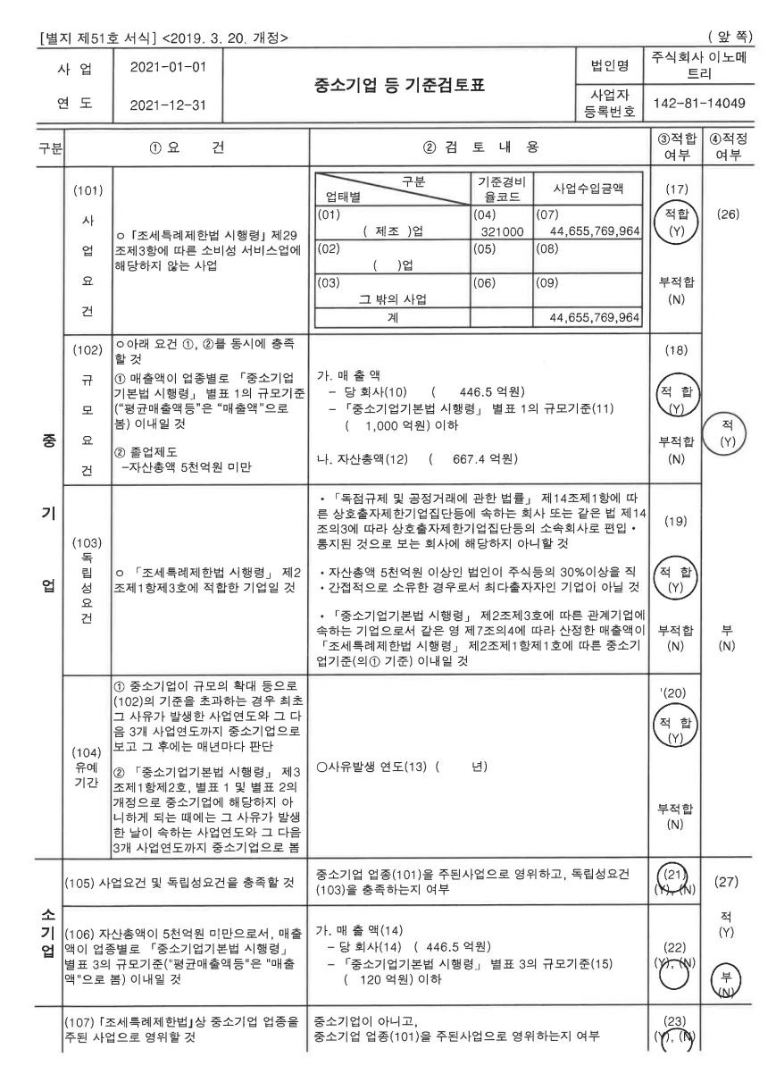 이미지: 중소기업기준검토표1