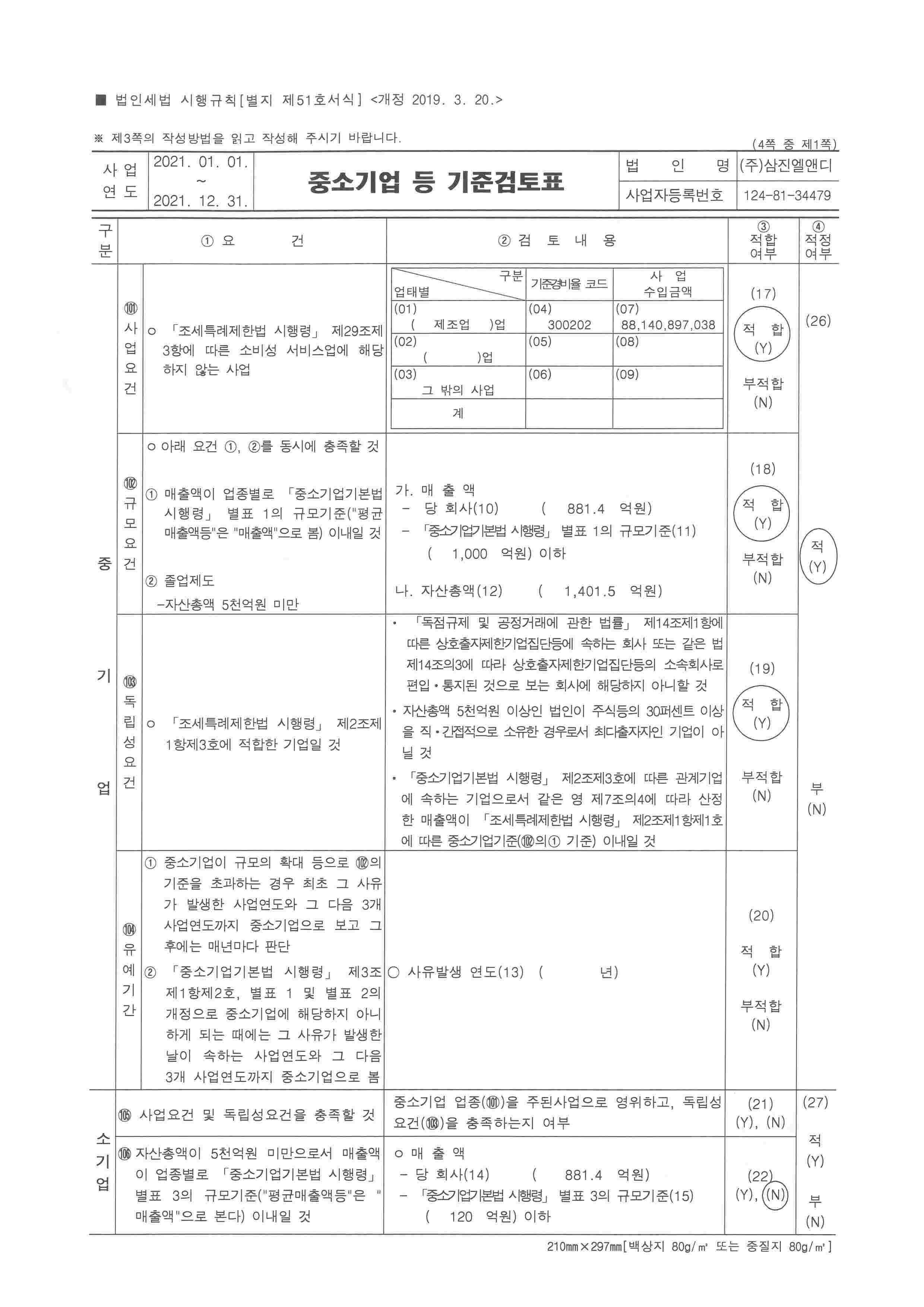 삼진엘앤디] [정정]사업보고서(일반법인)