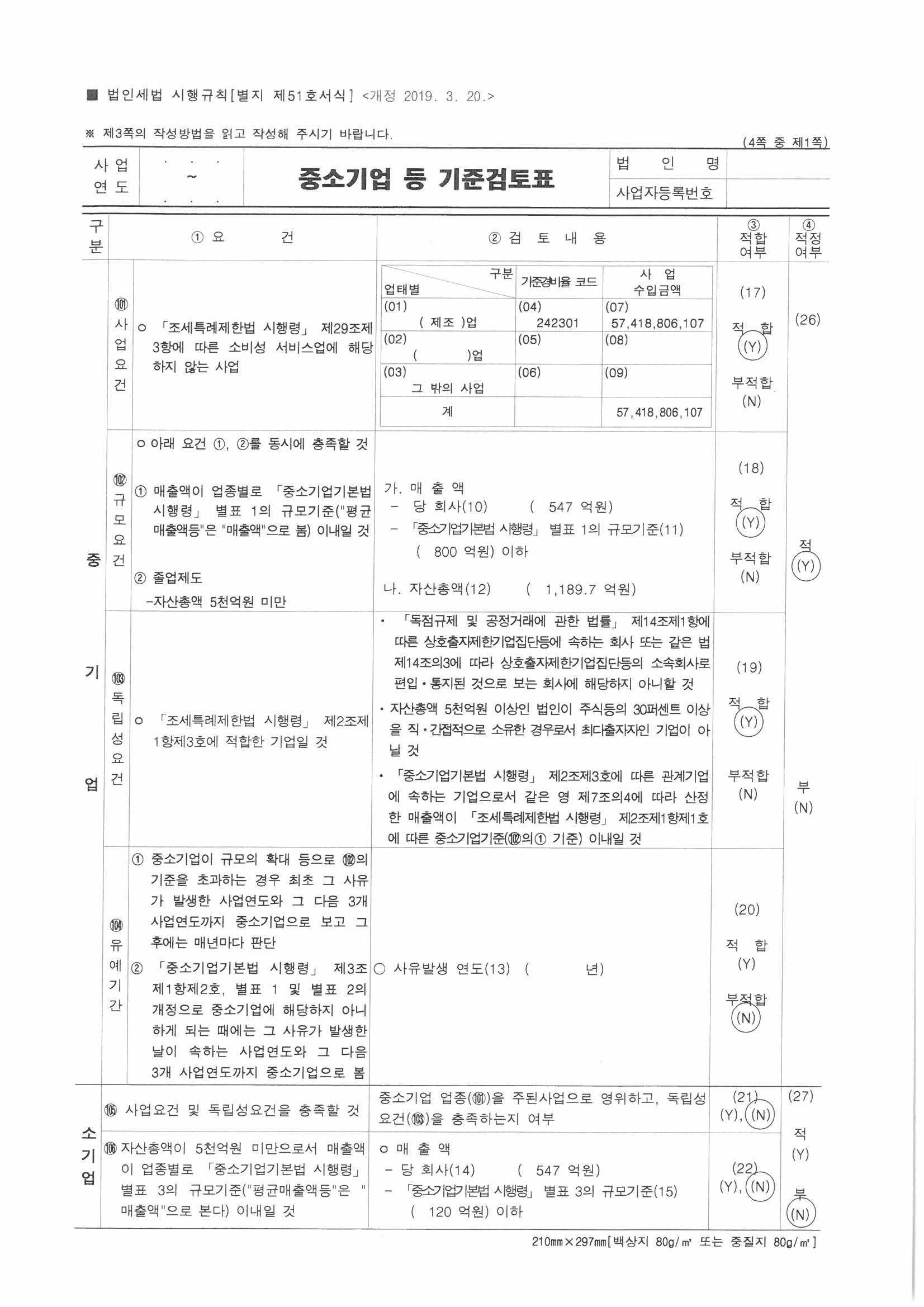 이미지: 중소기업검토표_001