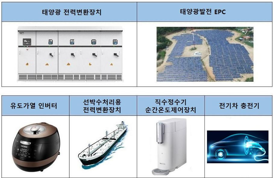 이미지: [주요사업분야]