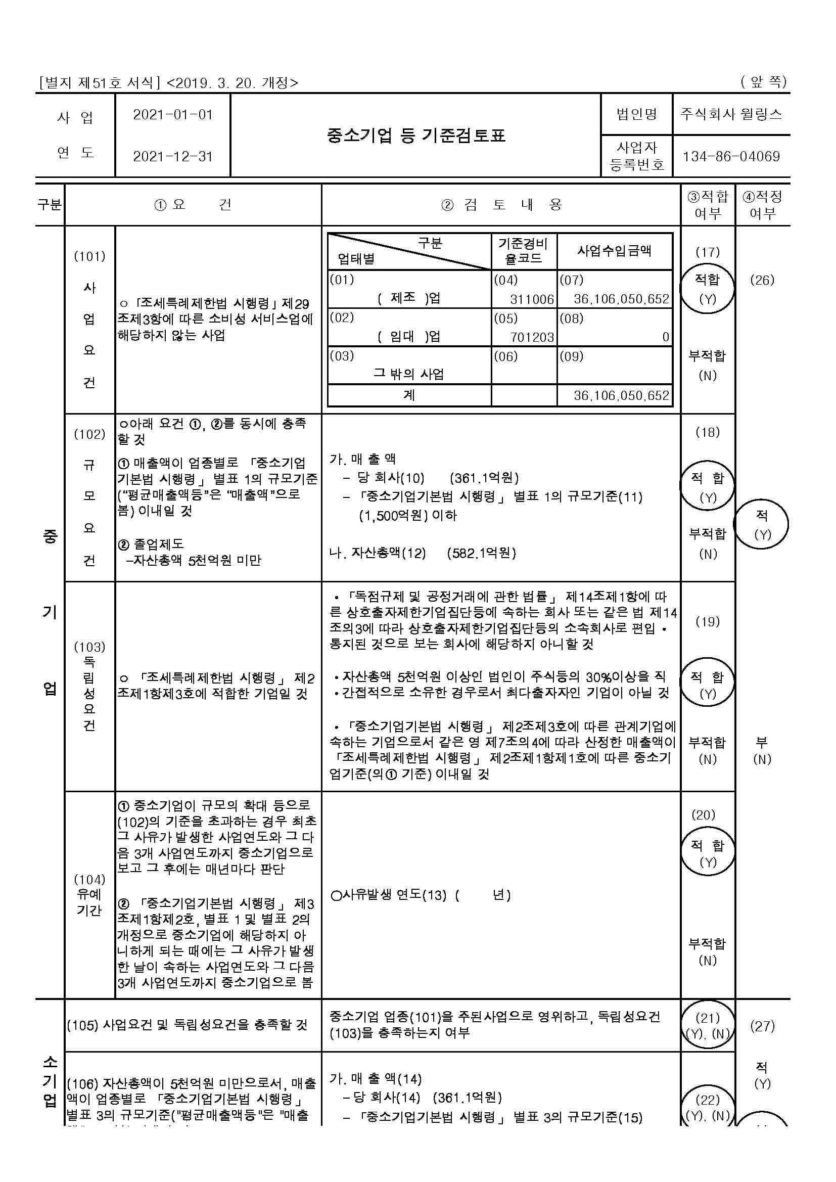 이미지: [중소기업기준검토표]