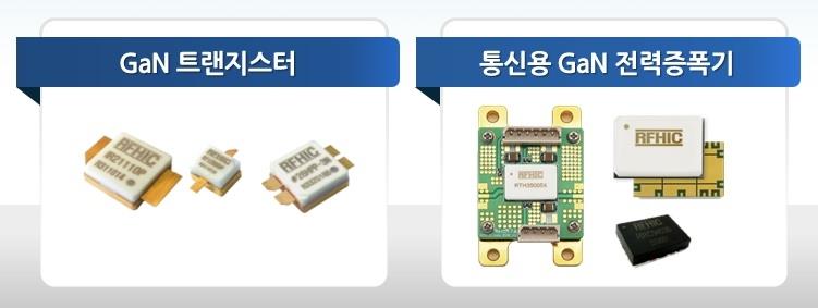 이미지: GaN 트랜지스터 및 통신용 GaN 전력증폭기