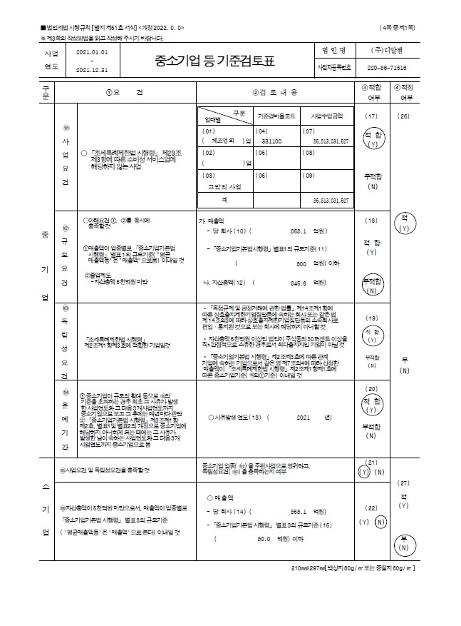 이미지: 중소기업검토표(1)