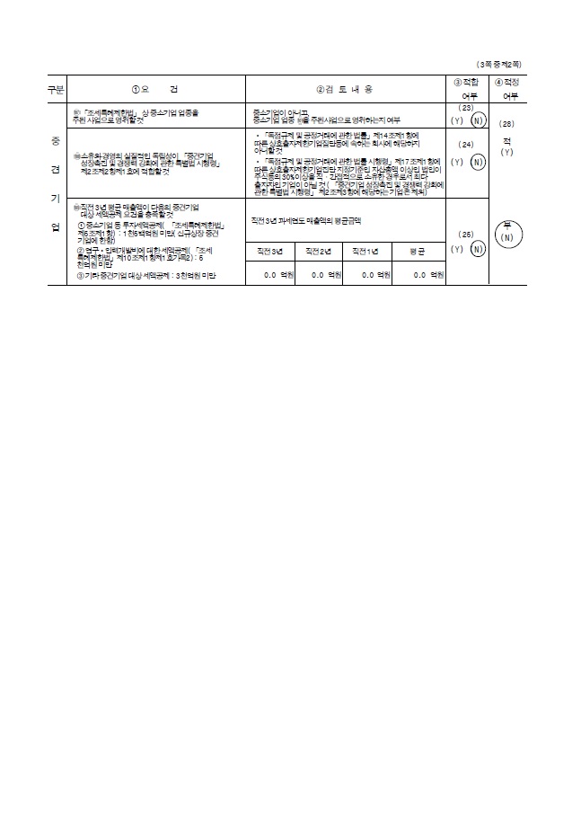 이미지: 중소기업검토표(2)