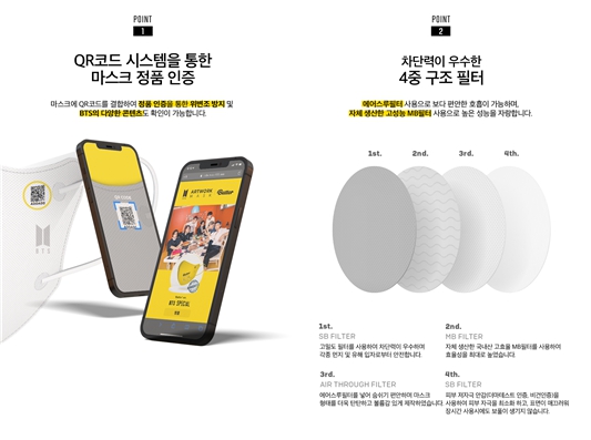 이미지: [BTS ART WORK 마스크 특장점]