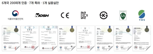 이미지: [마스크 관련 인증 현황]