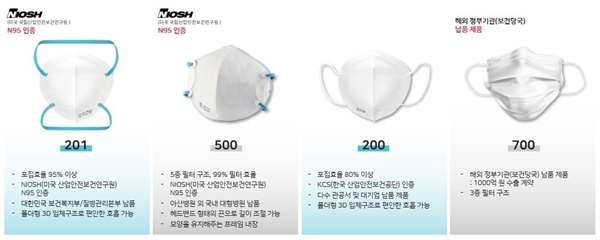 이미지: [마스크 라인업]