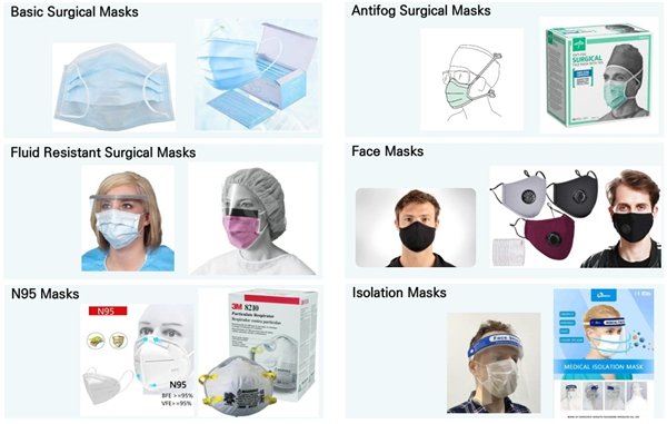 이미지: [의료용 마스크 종류]